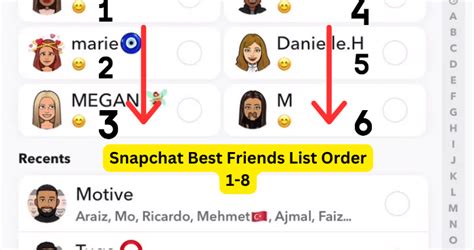 Snapchat Best Friends List: How Is It Ordered